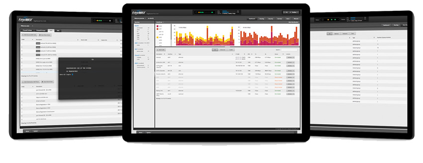 ubiquiti edgeos edge router management software diagram