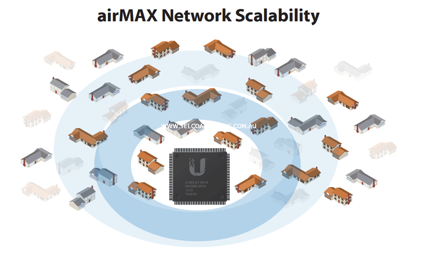 ubiquiti nanobridge m5 setup instructions installation diagram