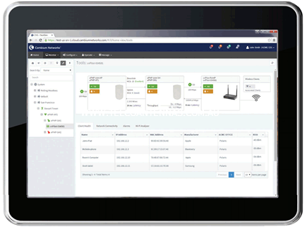 cambium cnmaestro cloud management software diagram