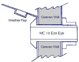 eze eye caravan wall cable