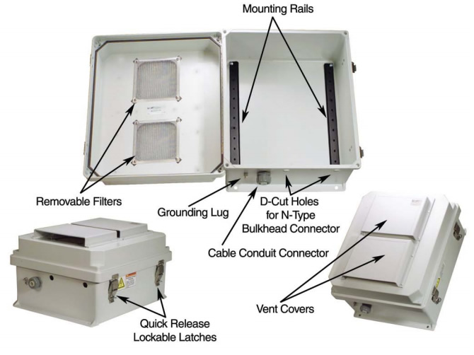 din rail mount comms enclosure cabinet