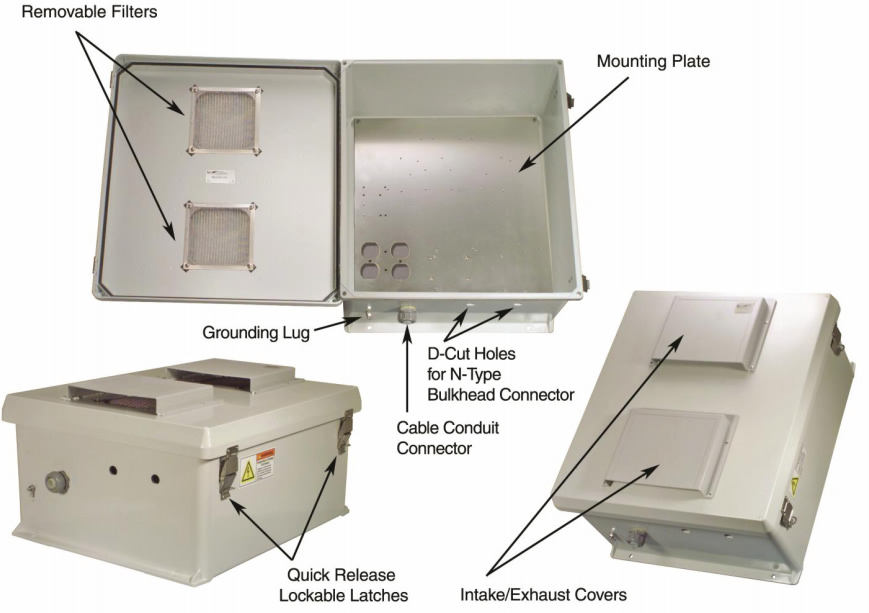 fibreglass reinforced polymer industrial enclosure