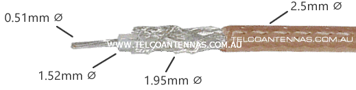 rg316 coaxial cable cutaway specifications