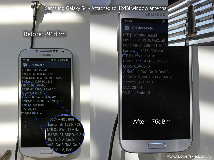 samsung galaxy s4 antenna external aerial demonstration