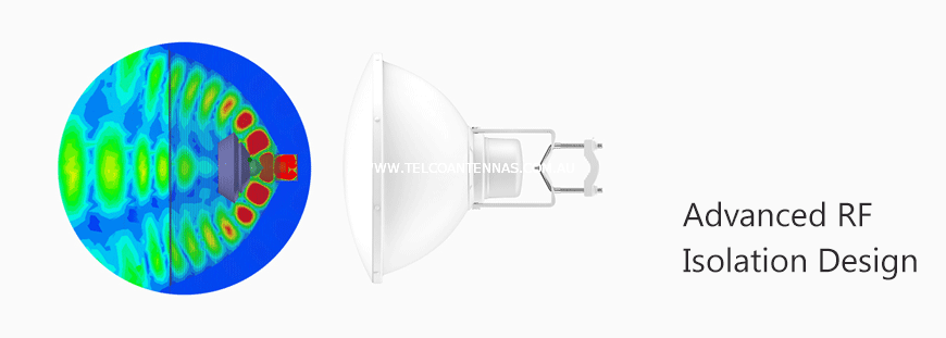 ubiquiti nanobridge m5 setup instructions installation diagram