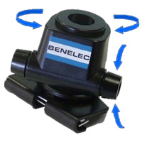 Adjustable Swivelling Lip Mount Antenna Bracket