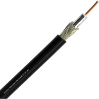 Coaxial Cable Per Metre - LCU195