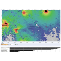 Desktop Site Survey (Detailed) - 3G / 4G / 4GX / 4G+ Computer Modelling Study