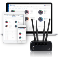 Teltonika RUT956 Industrial 4G/LTE Wi-Fi Router with GNSS/GPS