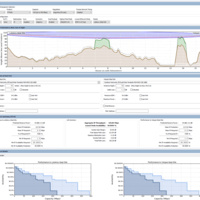 Desktop Site Survey - Microwave Link