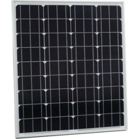 Symmetry 80W 12V Mono Solar Module