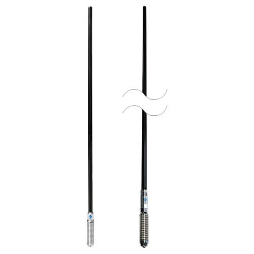 RFI Town & Country Pack: CDQ8199 8.5dBi + CDQ8194 5.5dBi Whip