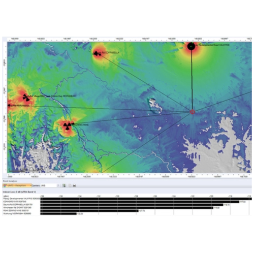 Desktop Site Survey (Detailed) - 3G / 4G / 4GX / 4G+ Computer Modelling Study