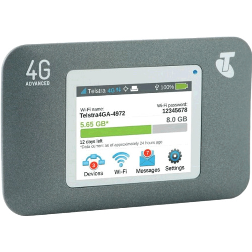 Patch Lead for Telstra Wi-Fi 4G Advanced (Aircard 782S)